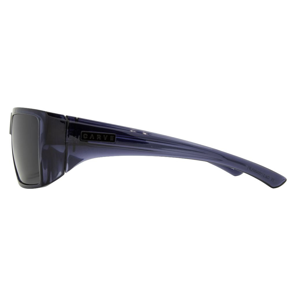 Sanada Polarized
