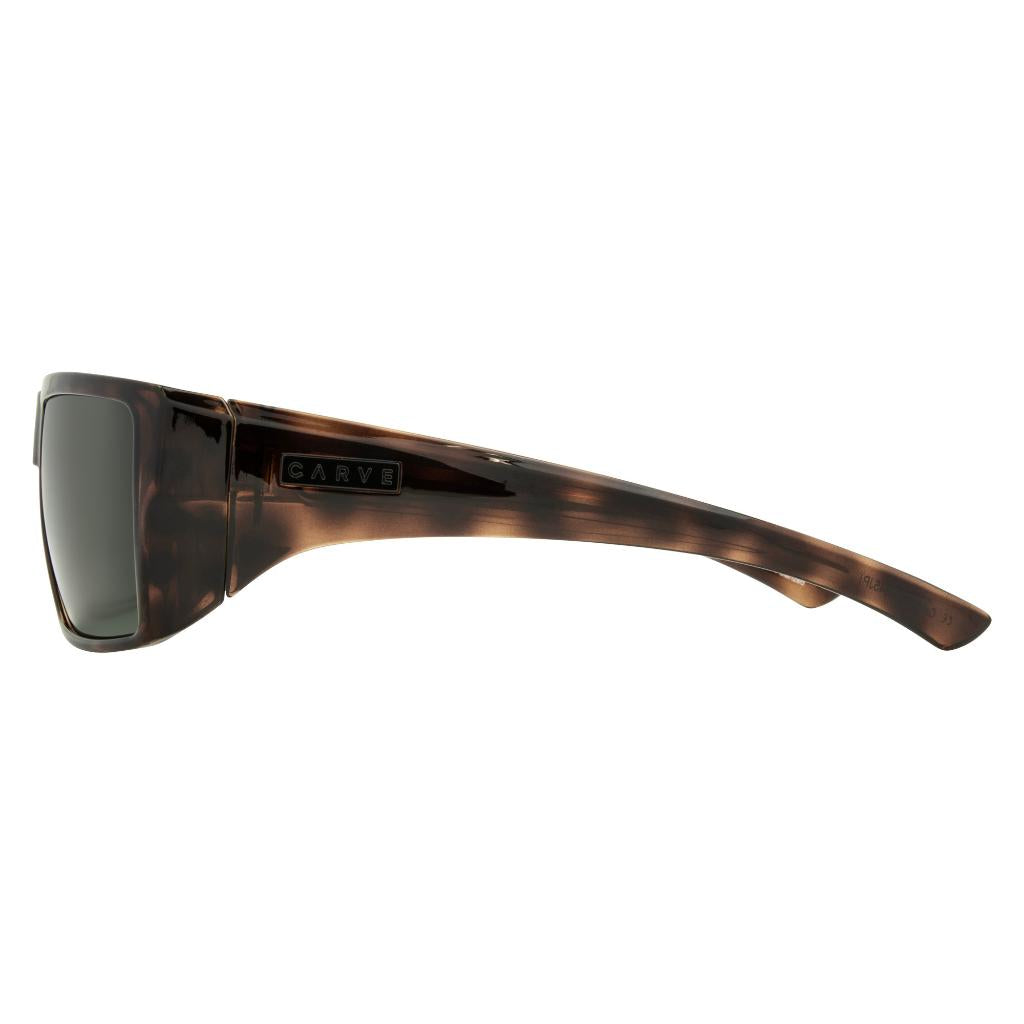 Sanada Polarised